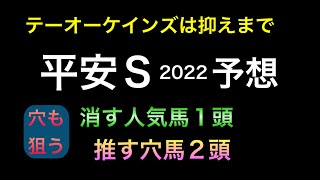 【競馬予想】 平安ステークス 2022 予想