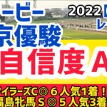 【東京優駿・ダービー2022】イクイノックスの馬柱をチェック！【競馬予想】