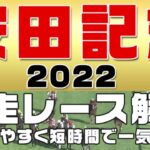 【安田記念2022】参考レース解説。安田記念の登録馬を初心者にも分かりやすい解説で近走の参考レースから振り返りました。