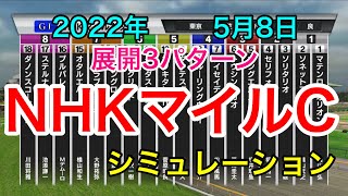 【競馬】NHKマイルカップ2022 シミュレーション《展開3パターン》
