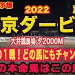 【 東京ダービー 2022 】地方競馬予想！日本ダービーより東京ダービー！大混戦！馬券的には面白い！M氏、アクアの予想、本命馬は！？
