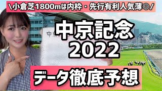 【中京記念2022】調教いいの人気薄◉爆穴高配当狙い!!