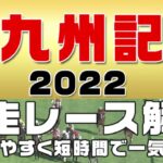 【北九州記念2022】参考レースまとめ解説。北九州記念登録予定馬のこれまでのレースぶりを初心者にも分かりやすい解説で振り返りました。