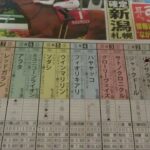 札幌記念　競馬展望です。