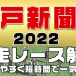 【神戸新聞杯2022】参考レース解説。神戸新聞杯の登録予定馬のこれまでのレースぶりを初心者にも分かりやすい解説で振り返りました。