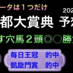 【競馬予想】 京都大賞典 2022 予想