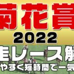 【菊花賞 2022】参考レース解説。菊花賞の登録馬のこれまでのレースぶりを初心者にも分かりやすい解説で振り返りました。