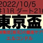 プロ馬券師集団桜花サブちゃんねるのエルコンドル氏東京盃2022予想！！