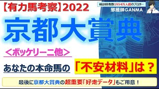 【京都大賞典2022 有力馬考察】ボッケリーニ他 人気馬5頭を徹底考察！