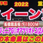 【 クイーン賞 2022 】地方競馬予想！先週、兵庫ジュニアグランプリ◎オマツリオトコ(2人気)推奨！今週の本命馬は！？