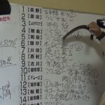 【2022阪神カップ】フルゲート18頭だて 5頭プラス２頭で決めうち 競馬予想