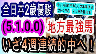 【競馬予想】全日本2歳優駿2022　川崎1600mならぺリエール　オマツリオトコより強い地方総大将を買いましょう！！