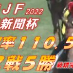 阪神JF・中日新聞杯2022　予想　回収率110.5％に浮上！！　12戦5勝　破竹の勢いで2022年を締めに行きます！！　元馬術選手のコラム【競馬】
