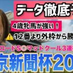 【東京新聞杯2023】有力馬外枠で波乱必須!!狙いたい◎!!