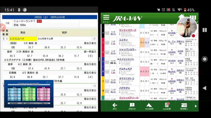 LIVE JRA中央競馬 ニュージーランドT 阪神牝馬S 桜花賞